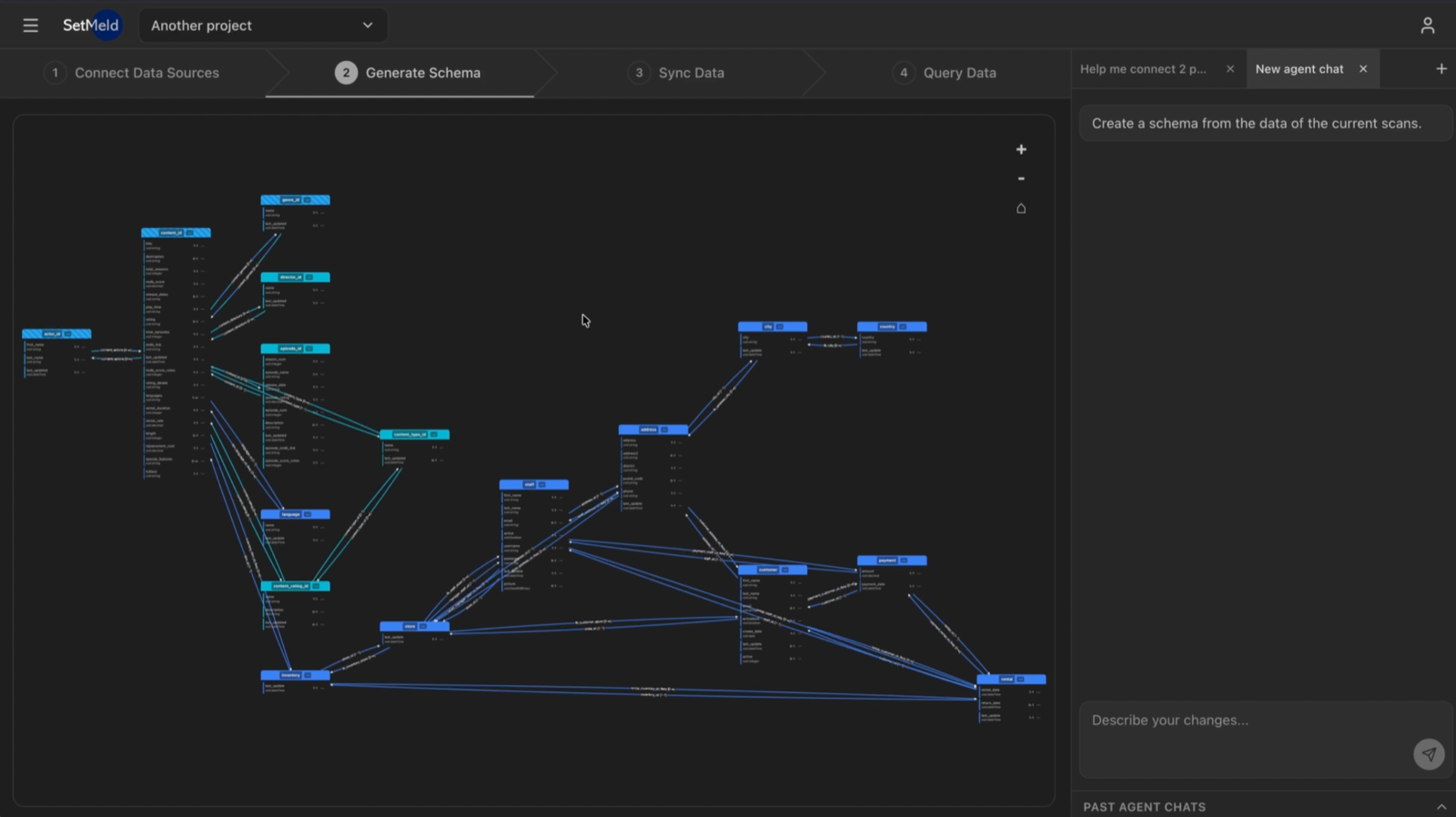 A generated unified schema visualized as an interactive graph of entities and relationships